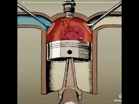 Le moteur à 4 temps , comment fonctionne-t-il ? Restez concentré!!!