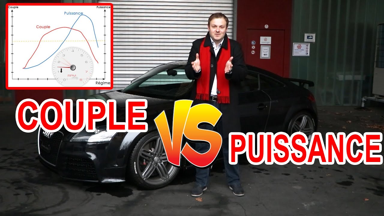 La différence entre la PUISSANCE et le COUPLE - Une explication simple avec des exemples de voitures