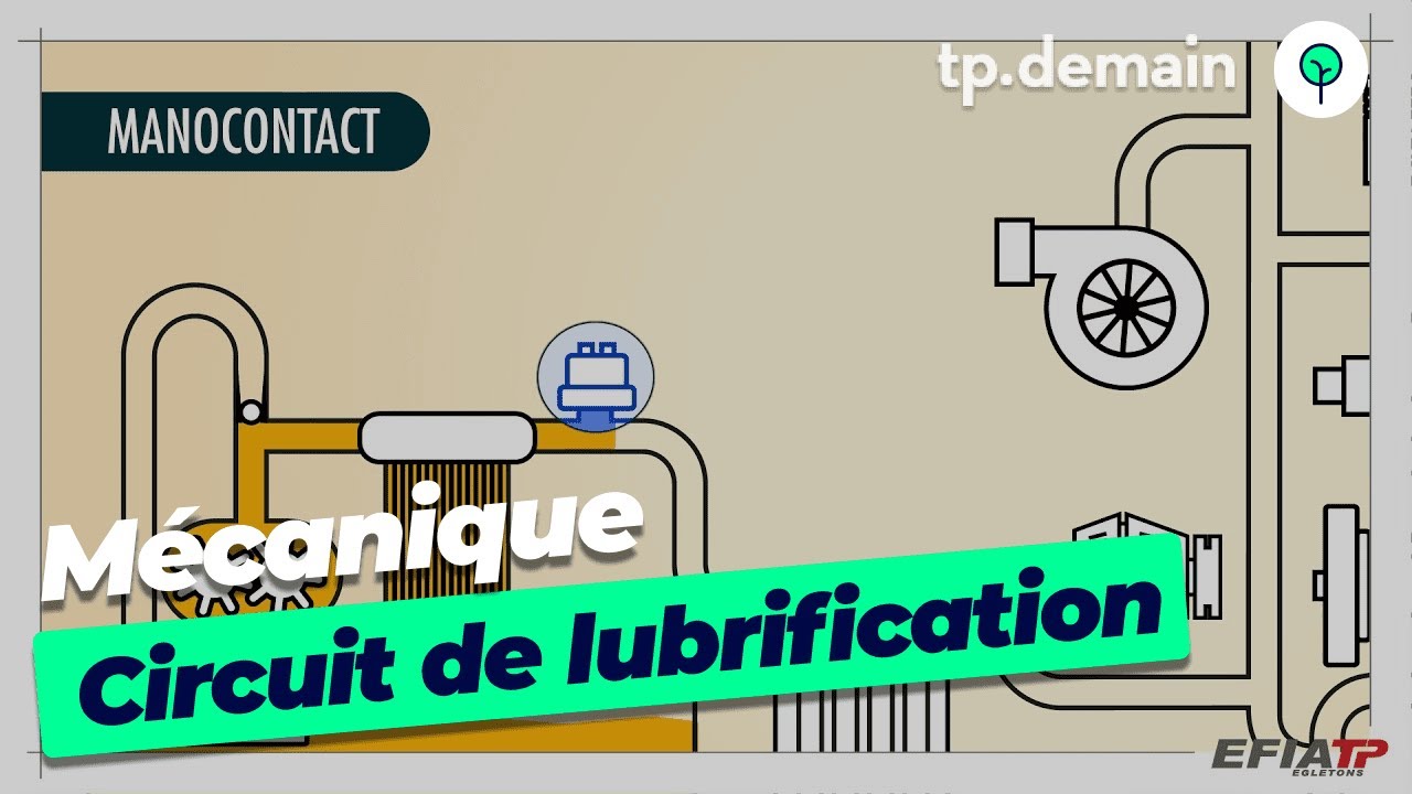 Parcours Complet du Circuit de Lubrification d'un Moteur
