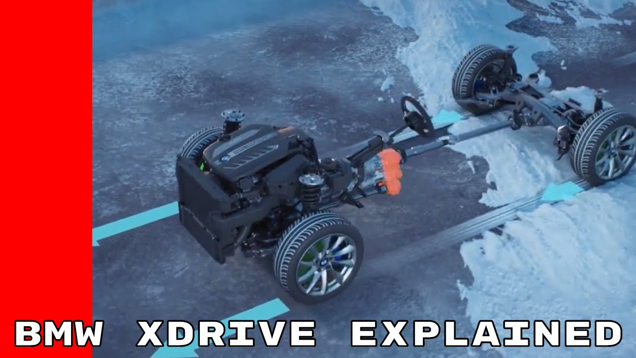 BMW xDrive All Wheel Drive System Explained
