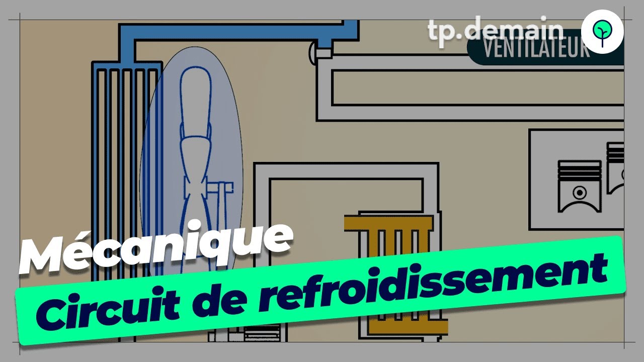 Comprendre le Circuit de Refroidissement: Fonctionnement et Composants