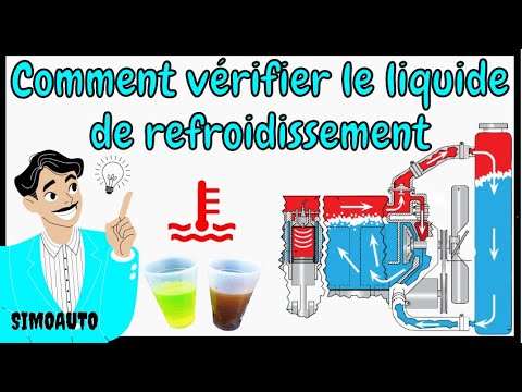 Comment vérifier votre liquide de refroidissement moteur? | SIMOAUTO