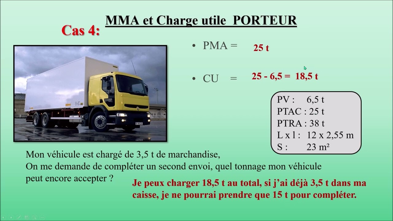 PMA MMA exercices