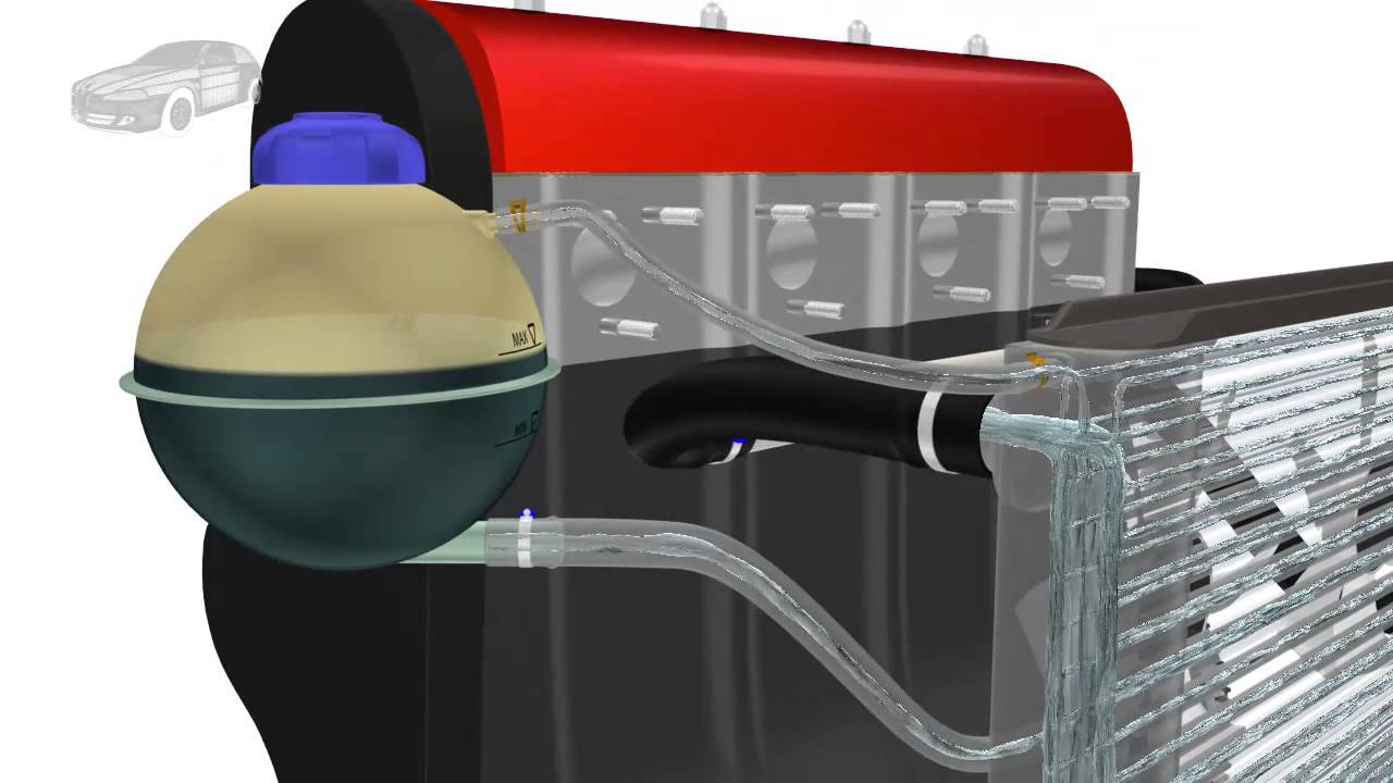 Circuit de refroidissement