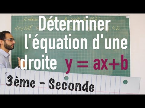 Déterminer l'équation d'une droite