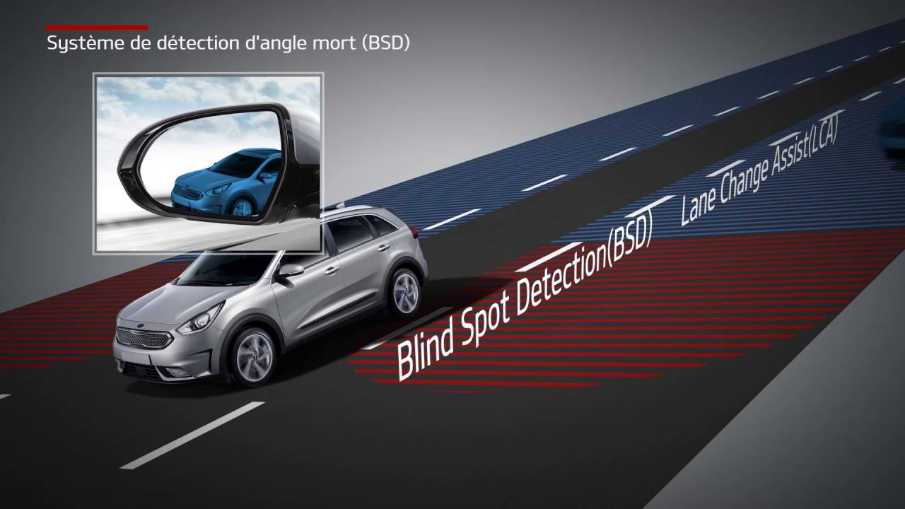 Niro - Système de détection d'angle mort BSD  (For EU)