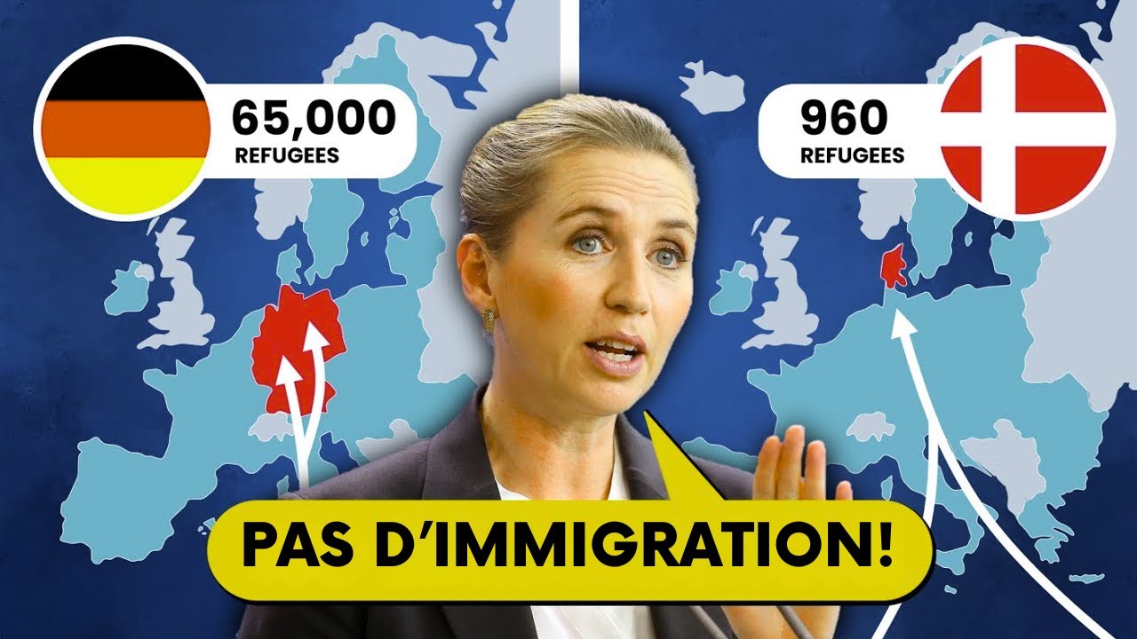 Le Danemark a RÉSOLU la crise migratoire : voici comment ils ont fait !