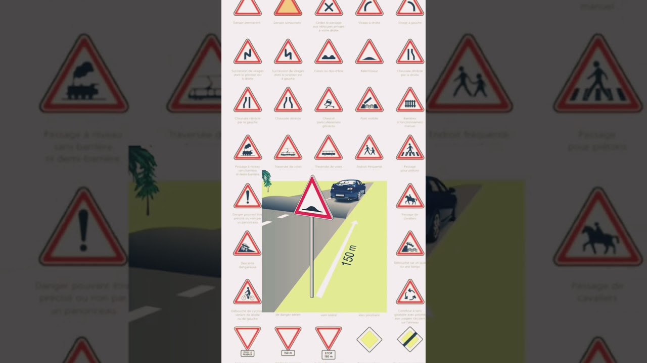 Comment retenir les panneaux du code ? #permisdeconduire #bordeaux #codedelaroute #quiz #automobile